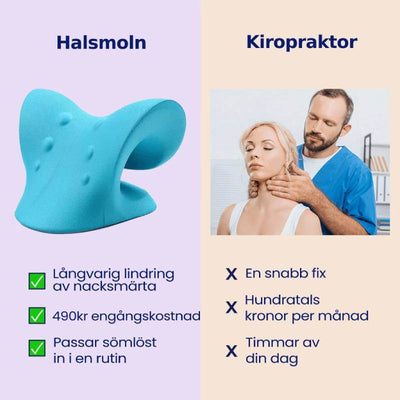 Halsmoln - Nacksträckare